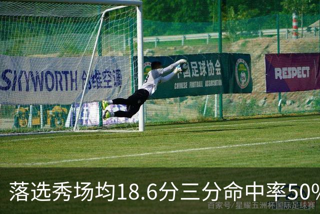 落选秀场均18.6分三分命中率50%，湖人捡到东契奇绝配？